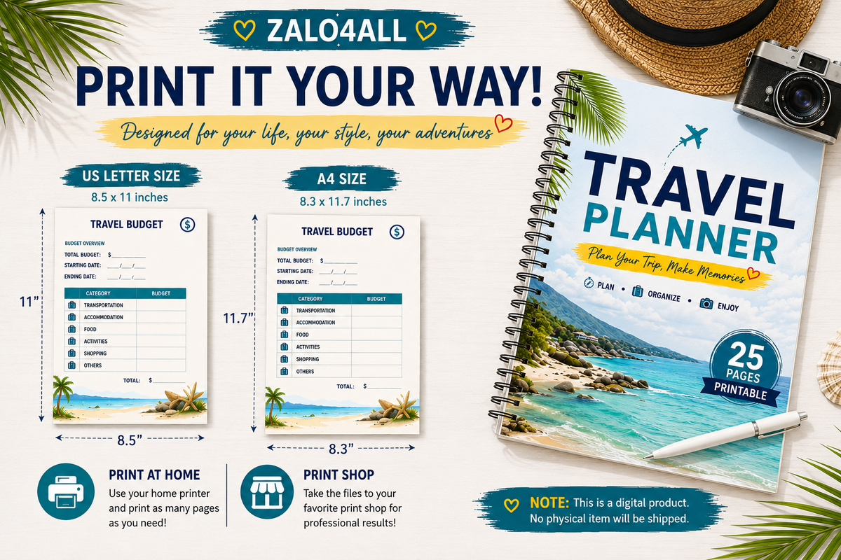 Travel Planner Printable 25 Page Vacation Planner Trip Itinerary Packing List Travel Budget PDF - digital product preview 8