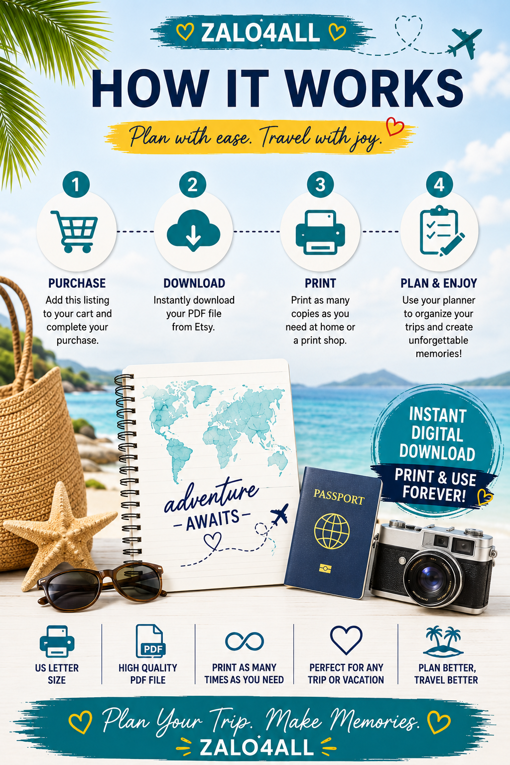 Travel Planner Printable 25 Page Vacation Planner Trip Itinerary Packing List Travel Budget PDF - digital product preview 7