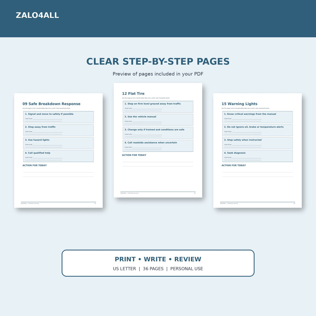 Car Emergency & Roadside Safety Guide | 36-Page Printable PDF interior preview 2