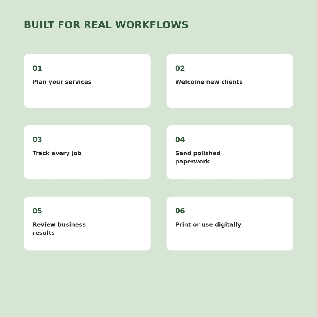 Lawn Care & Landscaping Business Kit | 45 Editable Canva Templates - image 3