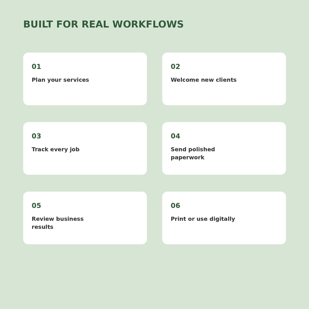 Lawn Care & Landscaping Business Kit | 45 Editable Canva Templates - image 3