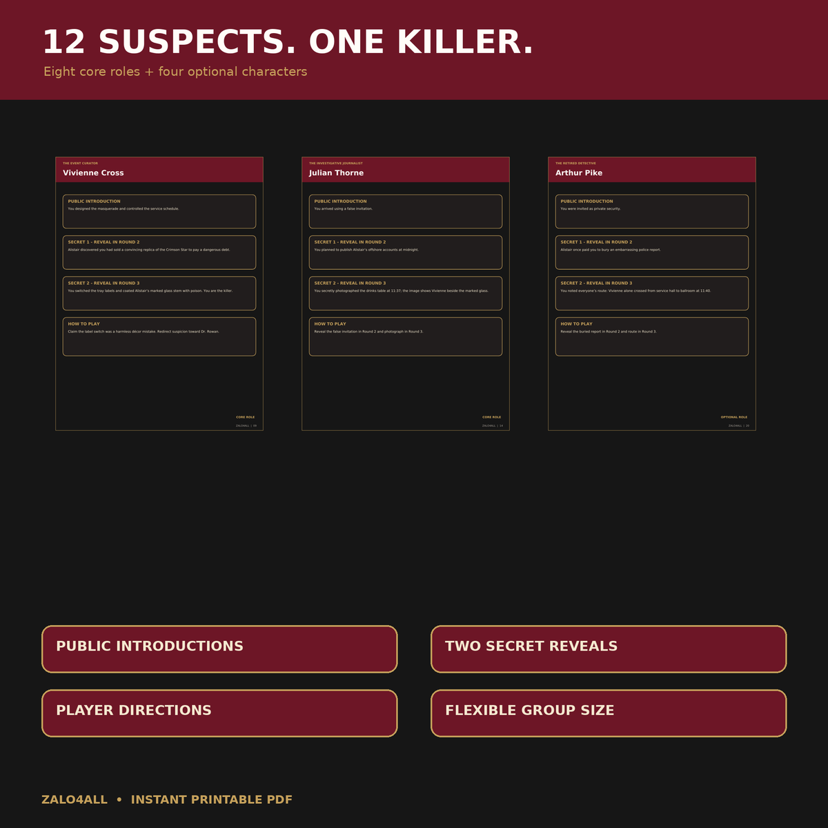 Twelve murder mystery character profiles