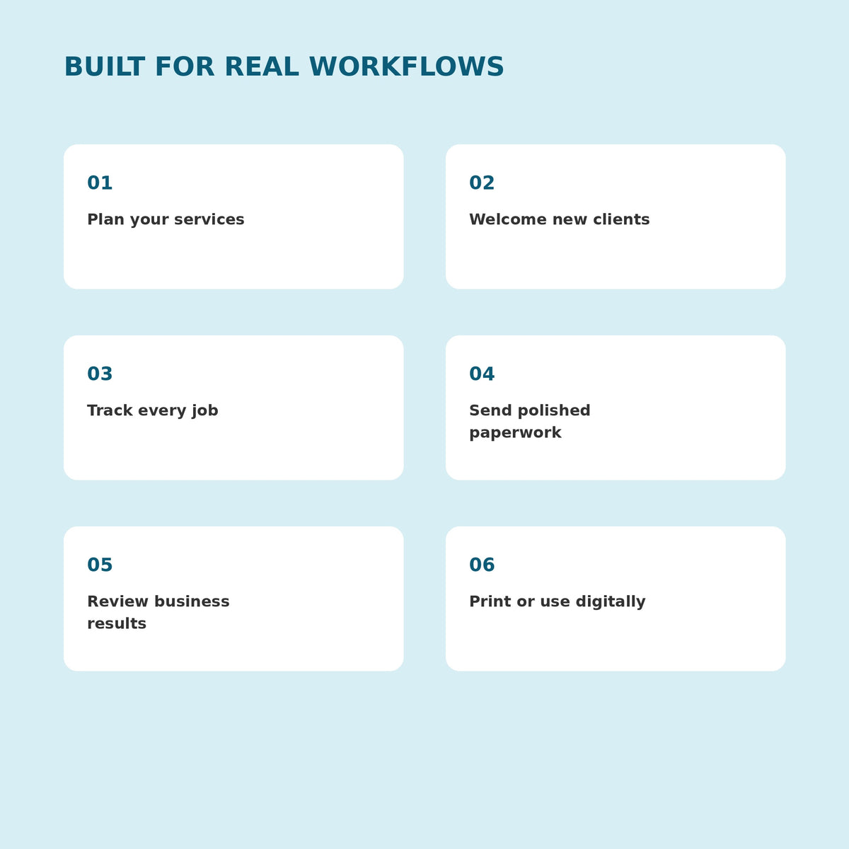 Pressure Washing Business Kit | 45 Editable Canva Templates - image 3