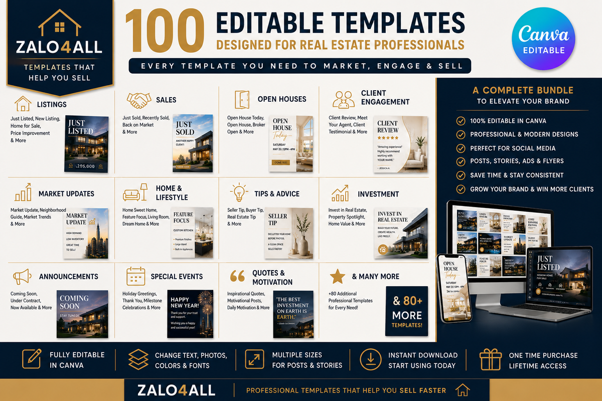 Real estate Canva templates editable text photos colors and logo