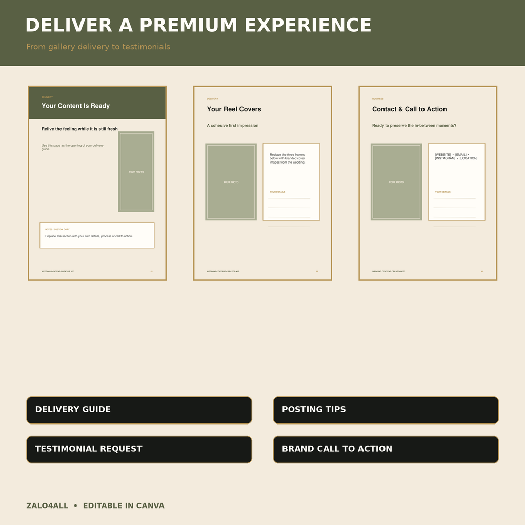 Wedding content delivery testimonial and branding Canva templates